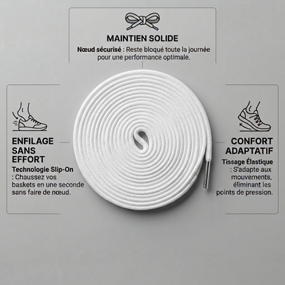 PURE WHITE - Lacet Plat Premium Sneaker